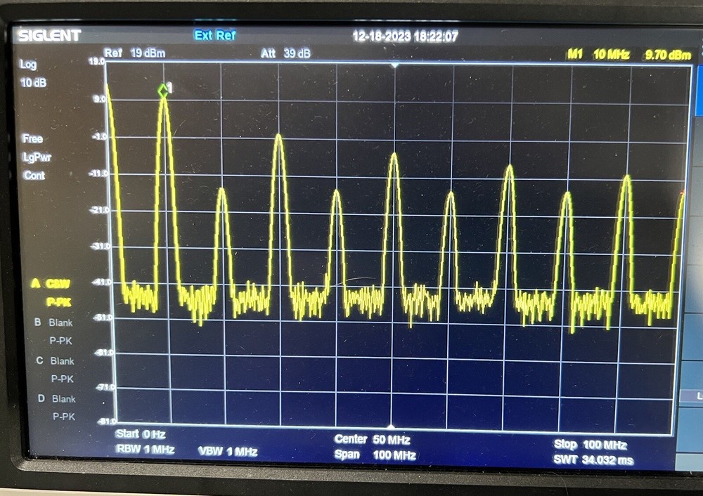 10 MHz Band Pass Filter (USA)