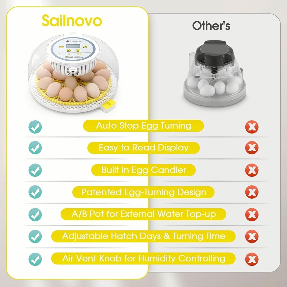 18 Egg Incubator for Hatching Chick with Automatic Turning & Stop, Egg Candler💨