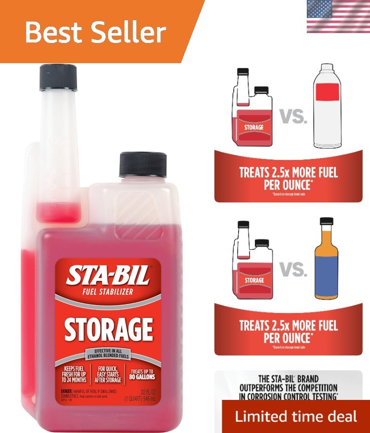 Reliable Fuel Stabilizer Additive - 32 oz. Solution Protects Fuel for 24