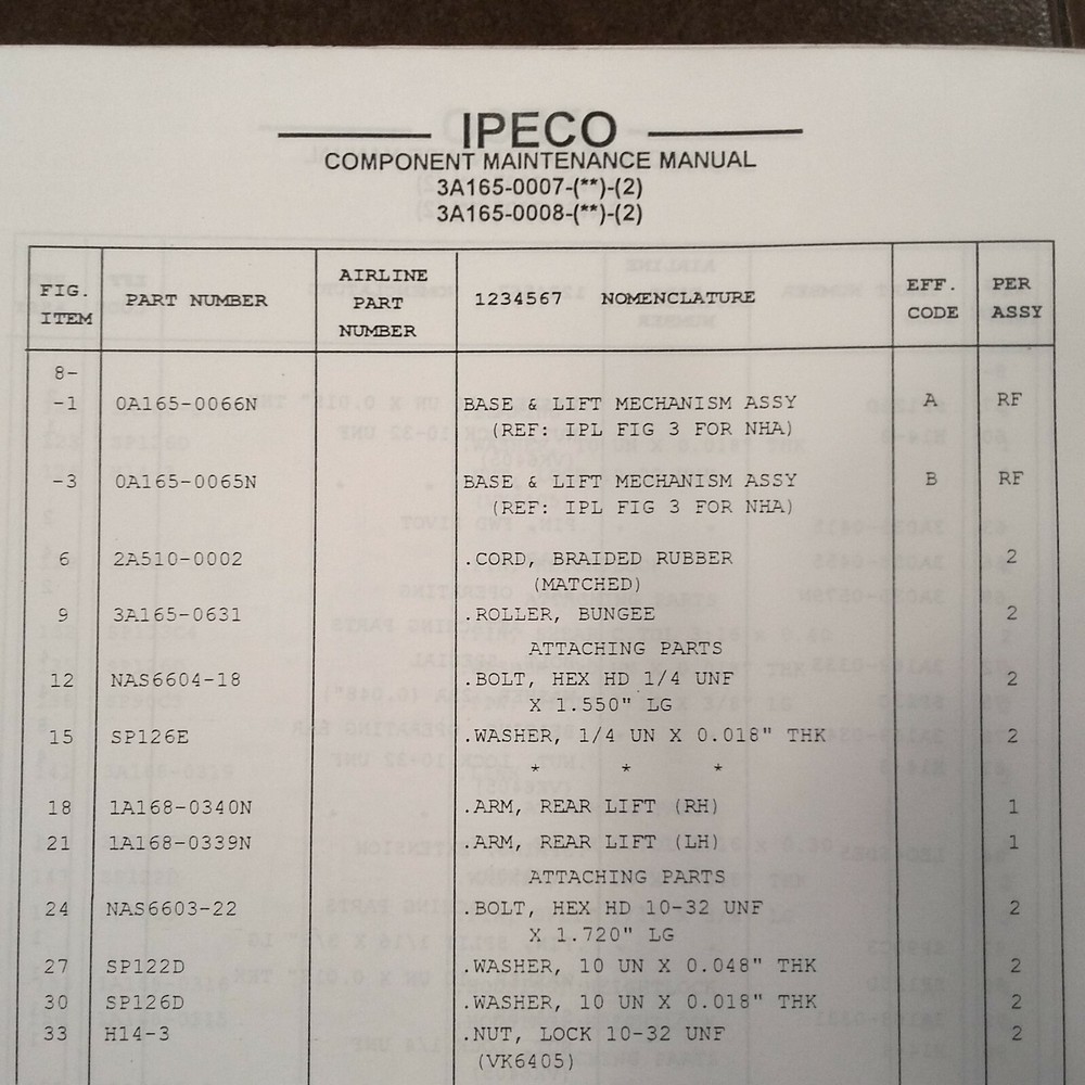 IPECO Crew Seat Assemblies 3A165 Series Component Maintenance Manual