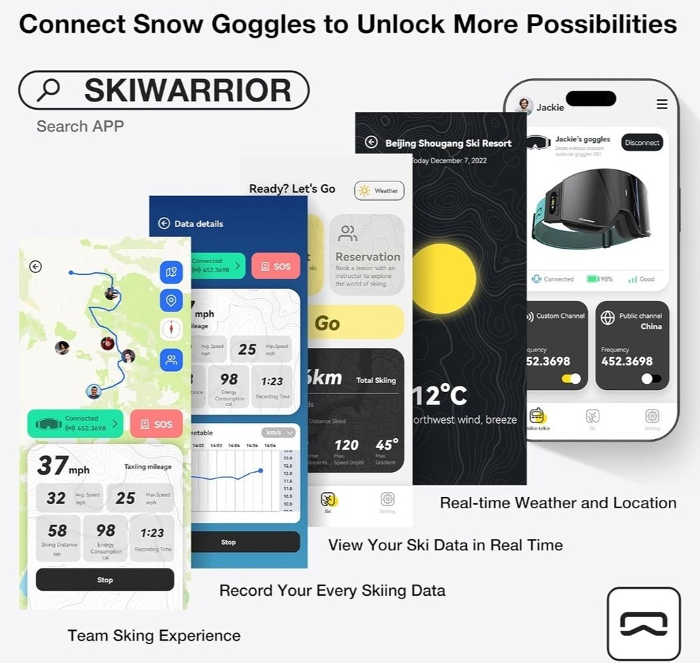 New Multifunctional Smart Bluetooth Ski Goggles, See Description Below