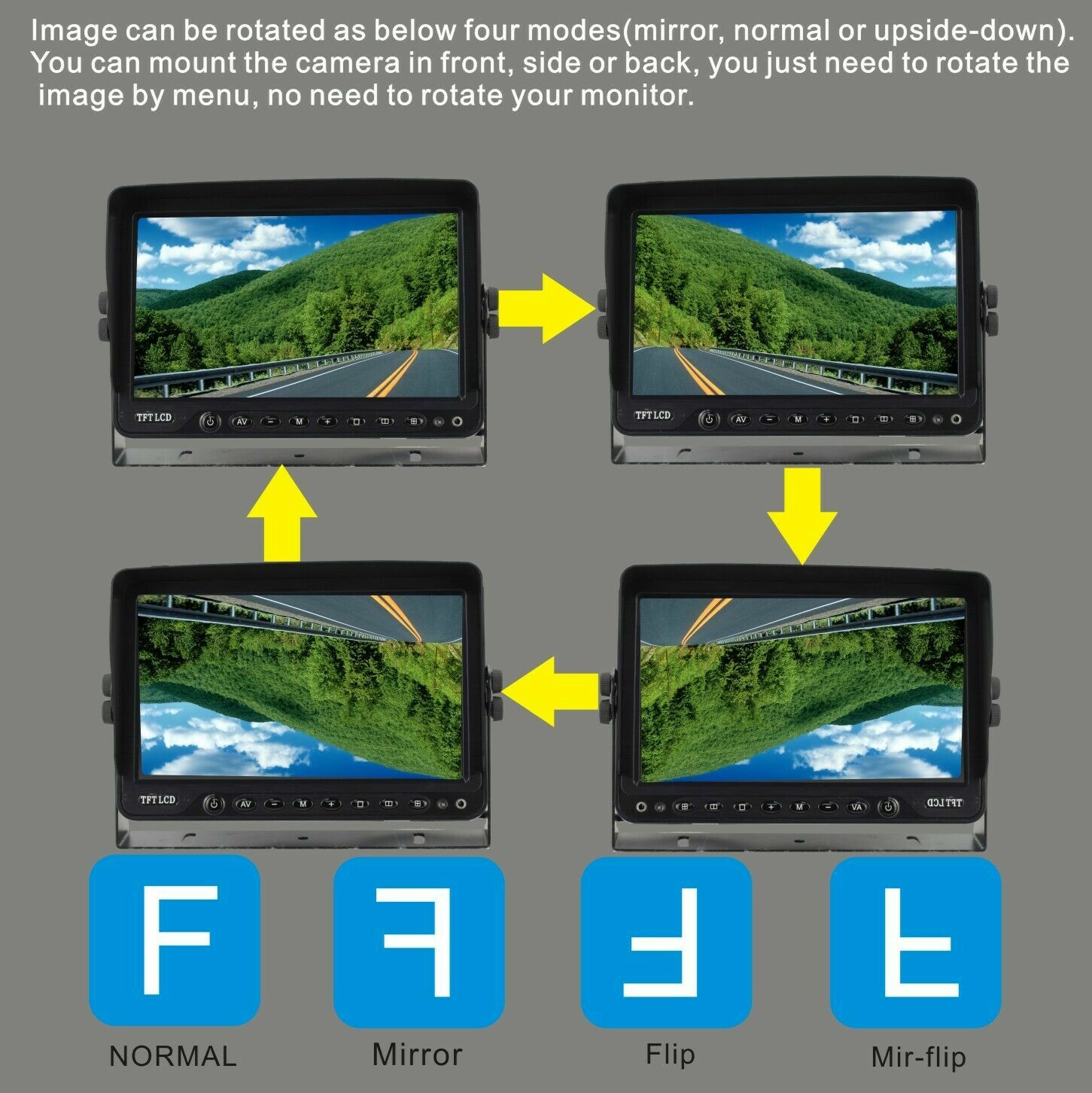 SUPER CLEAR AHD 1080P 7"REAR VIEW REVERSING BACKUP CAMERA SYSTEM CCTV SKID STEER