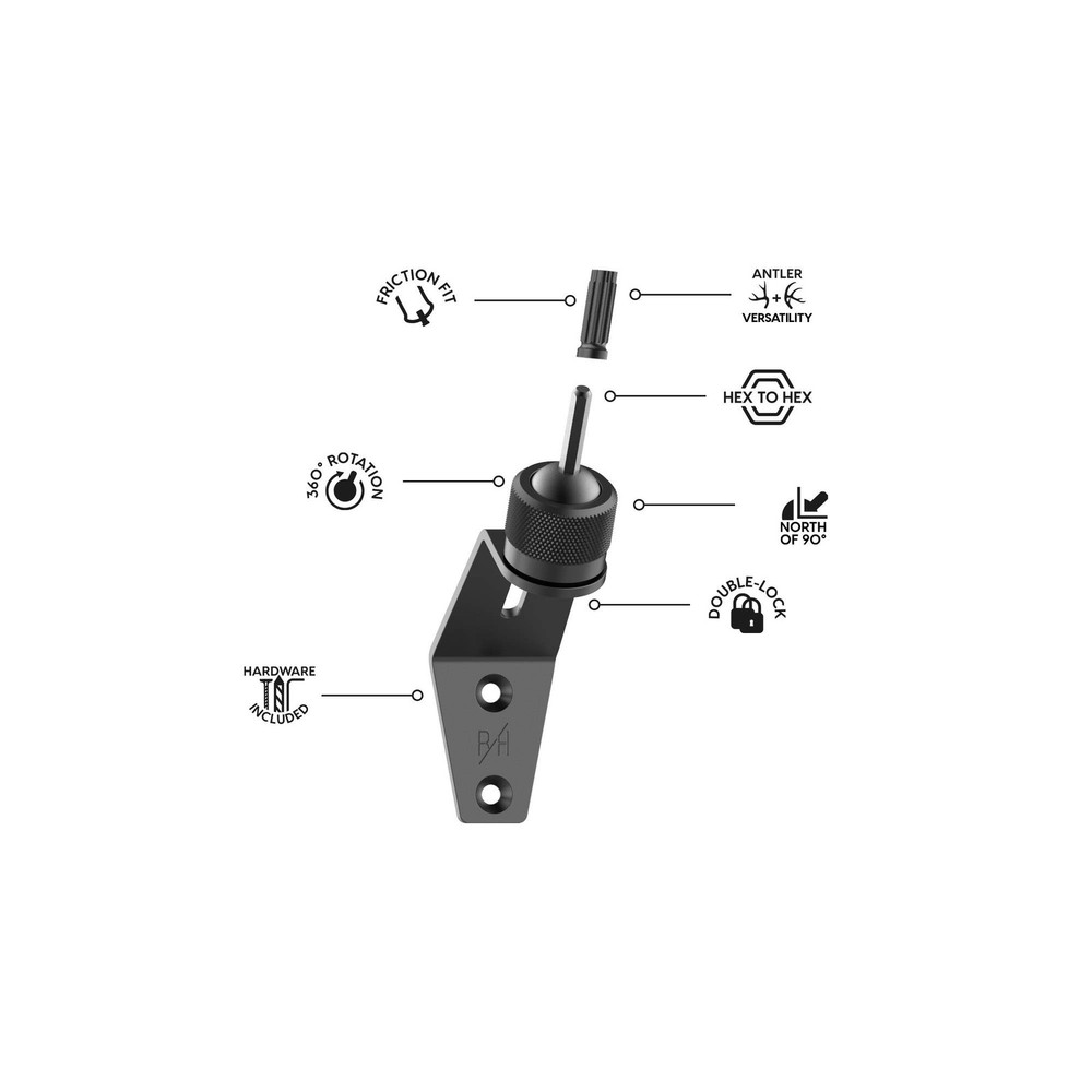 RH1 Single Antler Mounting Kit