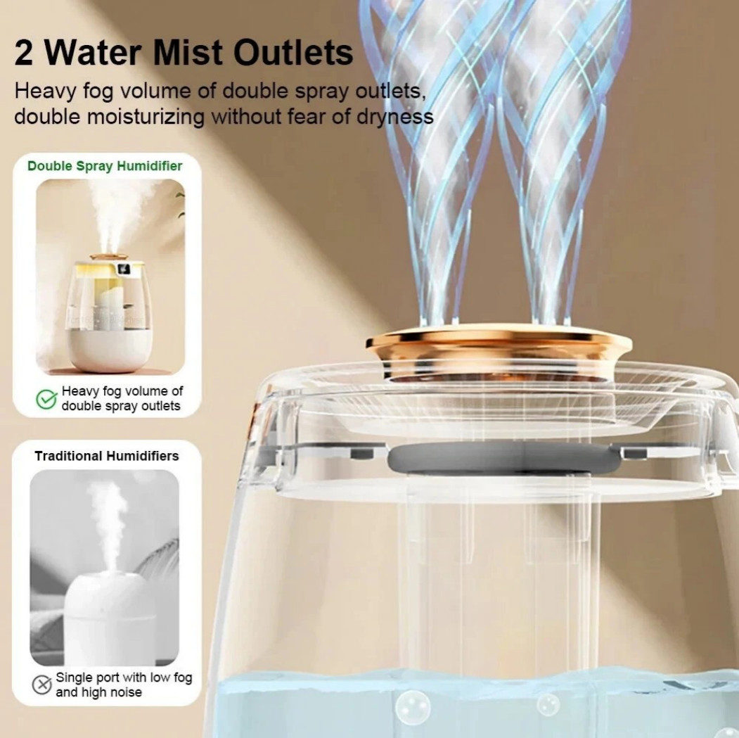 1.35L Humidifiers Ultrasonic Warm&Cool Mist LED Humidifier Top Fill For Bedroom