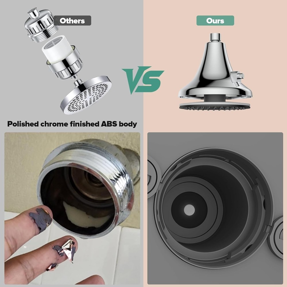 High Pressure Filtered Shower Head, One-Button Filter Replacement, Removes Ch...