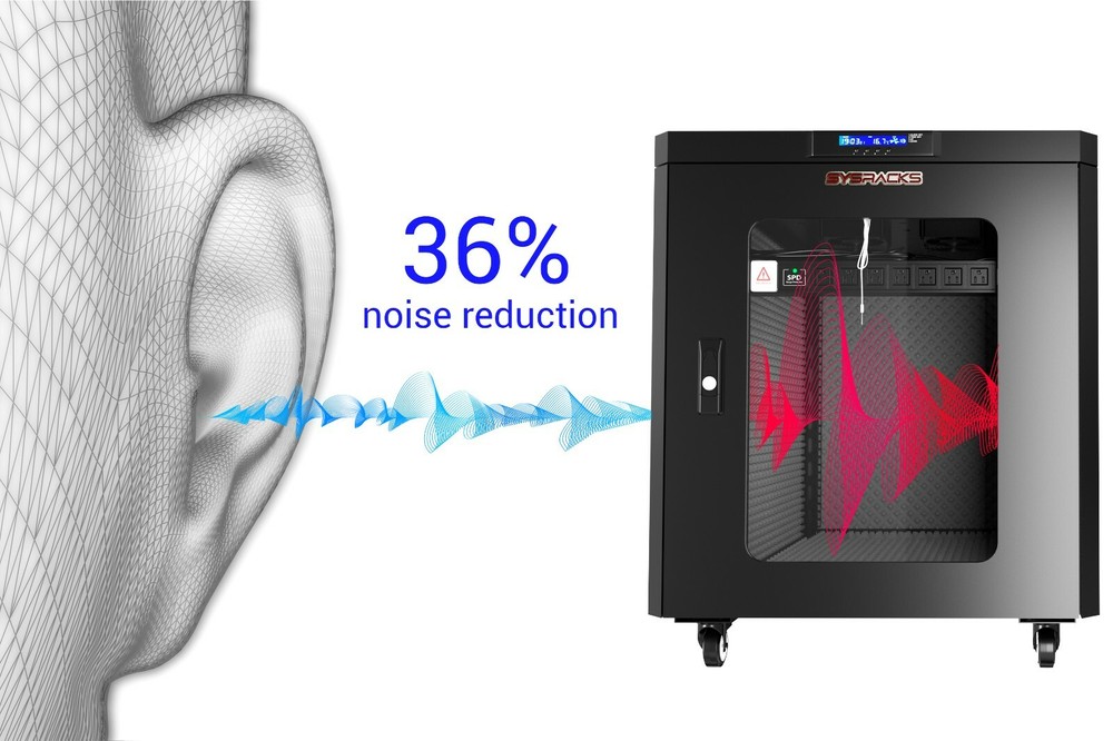 15U Sound proof Server Rack Cabinet Data Network - Cooling System - LCD Screen