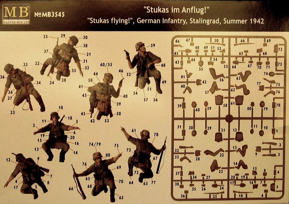Master Box 3545 Stukas im Anflug! 1/35 scale
