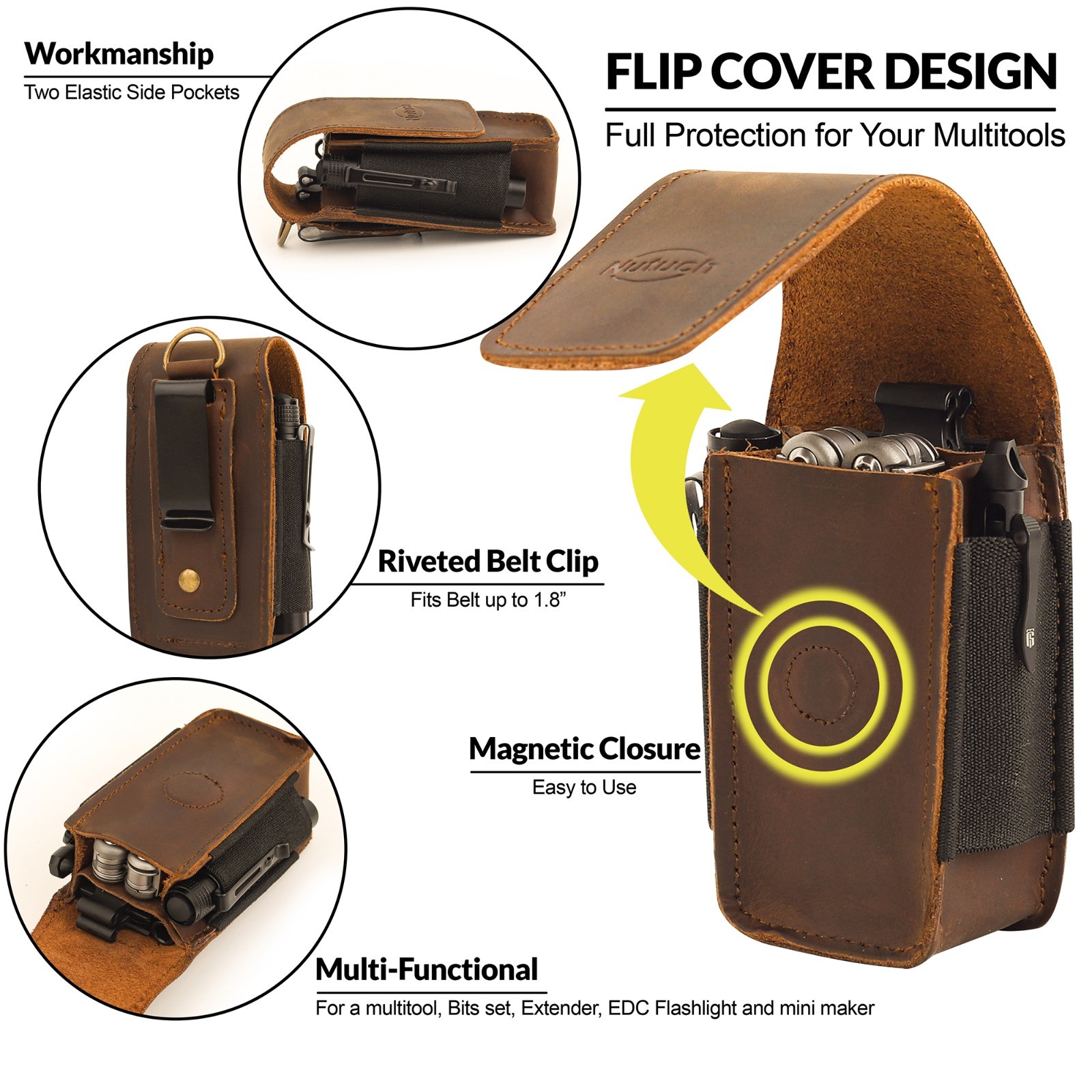 NUTUCH Leather EDC Multitool Sheath with Flip Closure | Leather EDC Organizer