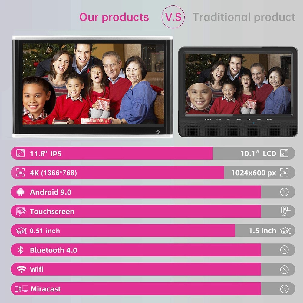 11.6in Android 9.0 Headrest Monitor Video Player for Car TV Touch Screen WiFi US