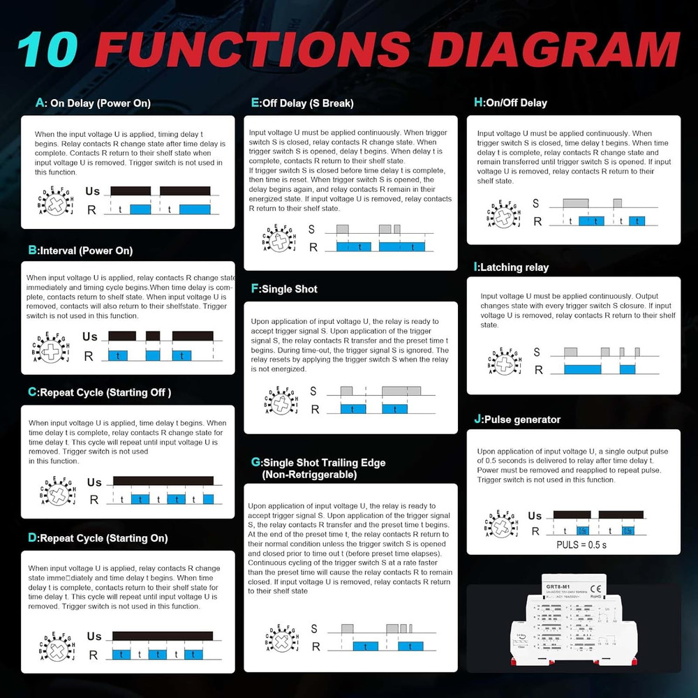 Multifunction Time Delay Relays AC DC 12V-240 Volt, 16A Mini Adjustable Timer Sw