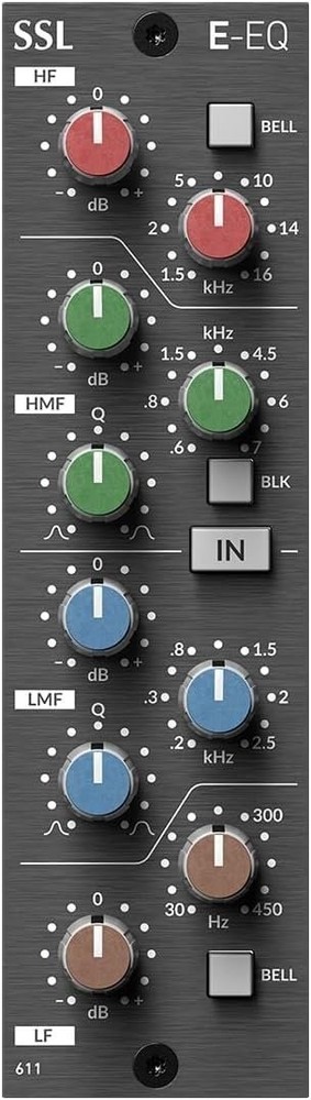 Solid State Logic E-Series EQ Module Unique Response Curves and Tonal Character