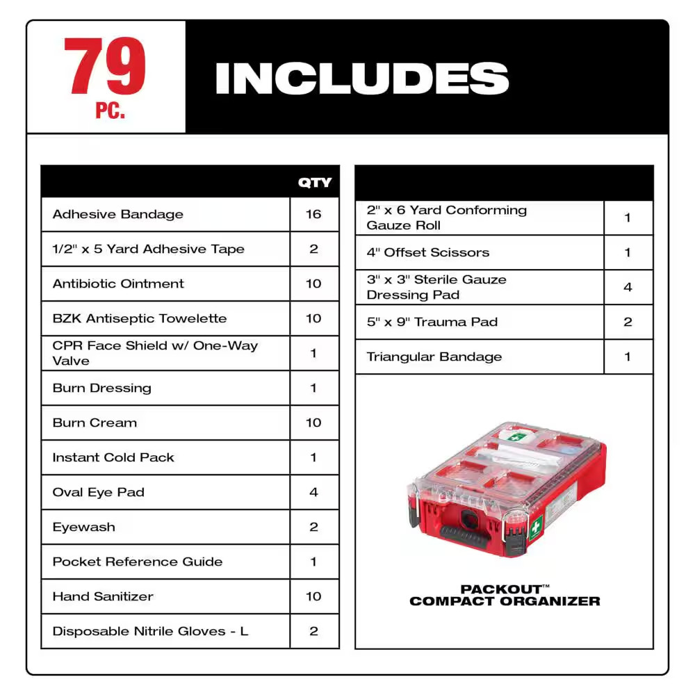 Class a Type 3 Compact Packout First Aid Kit (79-Piece) with High Performance St
