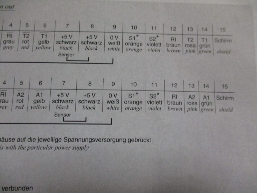 RSF Elektronik MSA 770.51-0 Linear Encoder NEW
