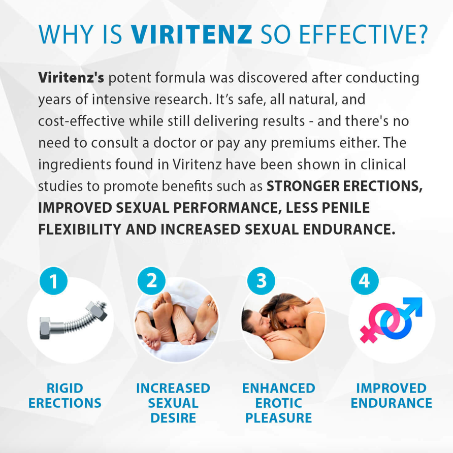 Viritenz - 3 Bottles - 100% Natural - Male performance