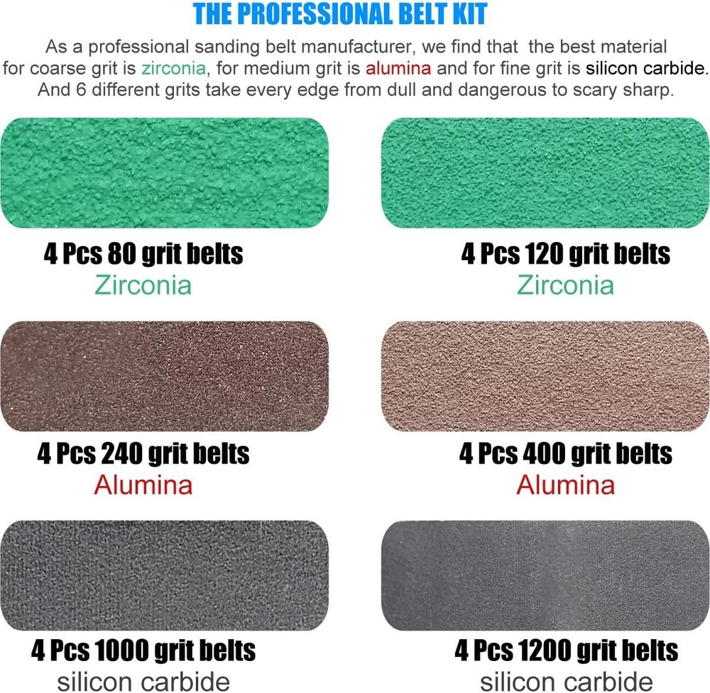 24 Pcs 3/4" x 12" Replacement Knife Sharpener Sanding Belt Kit for Work Sharp Kn