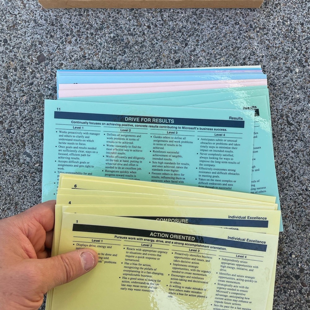 Vintage Microsoft Competency Toolkit Training Manual