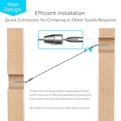 20 Pack Cable Railing Kit QuickLock,Invisible 180° Adjustable Right&Left