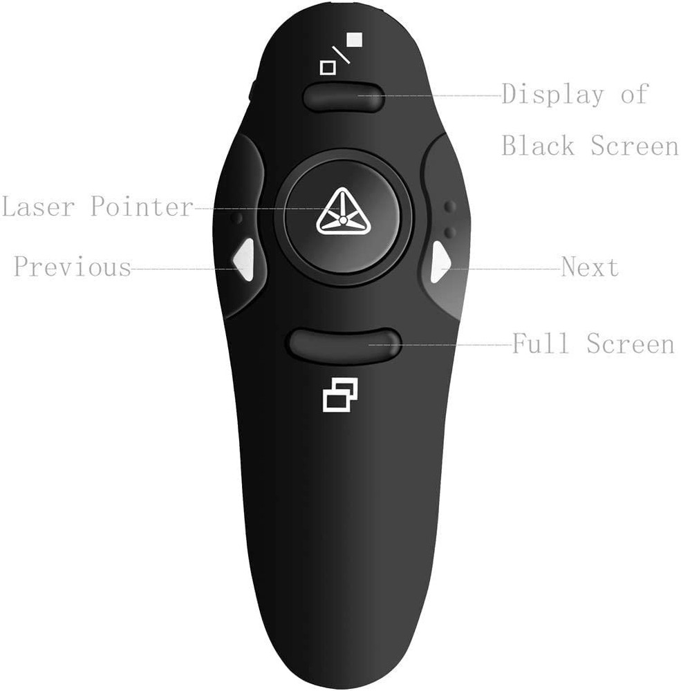 Wireless Presentation Clicker PowerPoint Presentation USB Presenter PPT Remote