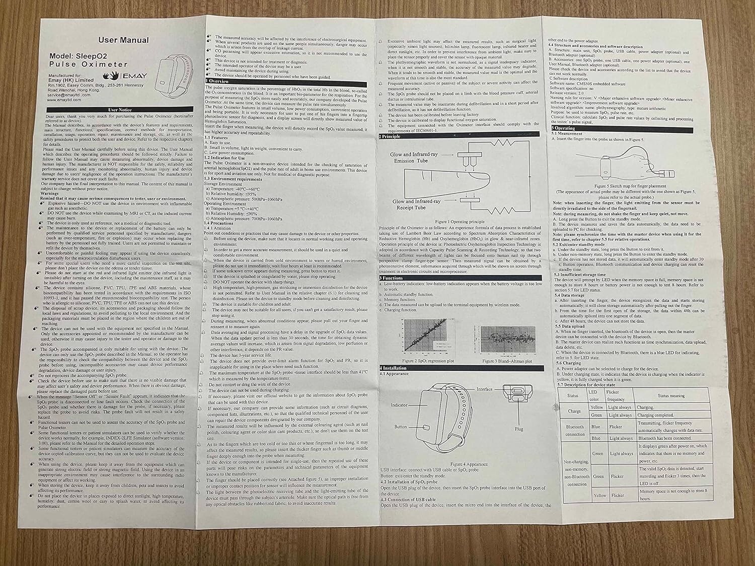 EMAY SleepO2 Wrist Recording Pulse Oximeter Continuous Oxygen Monitor Tracking