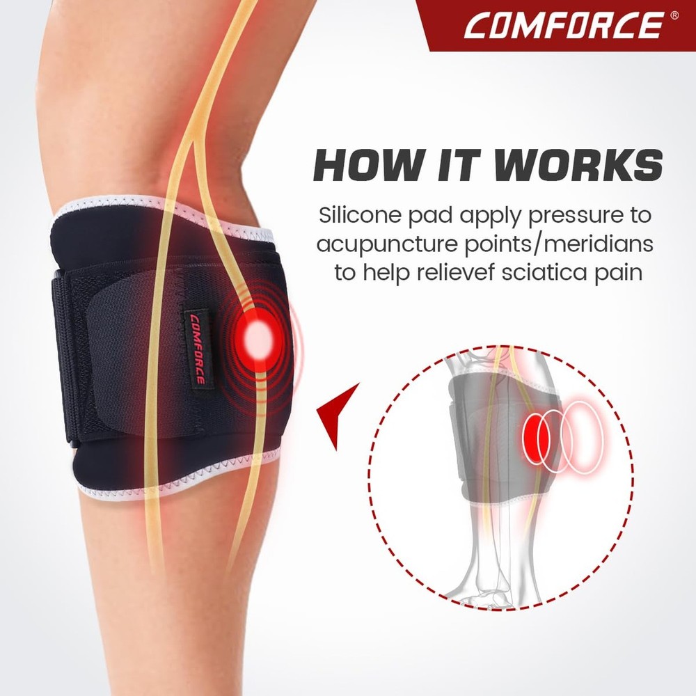 Sciatica Pain Relief Devices， Adjustable Pressure Pad for Sciatica Relief