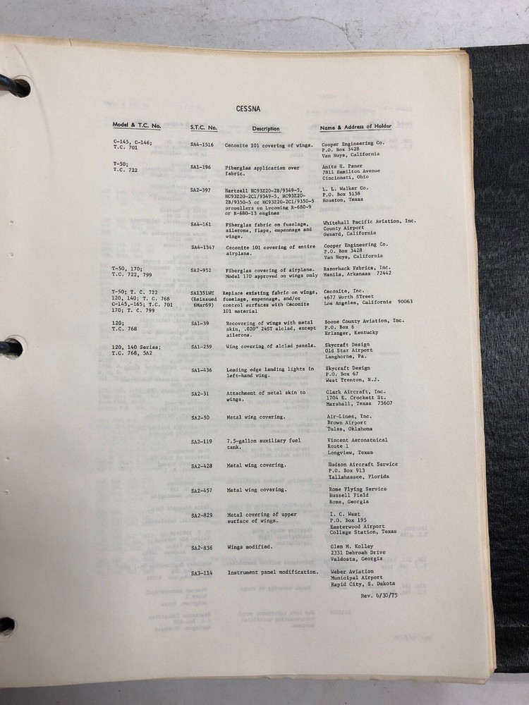 FAA Summary Of Supplemental Type Certificates 1971 Original