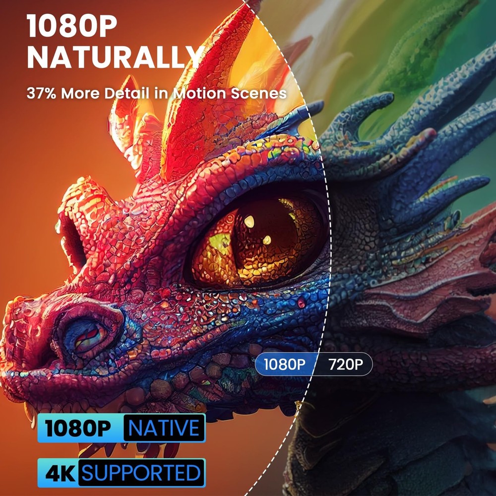 Auto Image Setup & 600 ANSI Native 1080P Projector with WiFi and Bluetooth, 4...