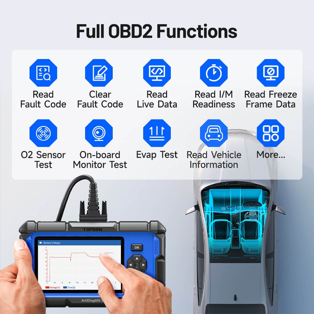 🔥TOPDON AD600S OBD-Ⅱ Scanner Engine ABS SRS SAS AT TPMS EPB Diagnostic Tool