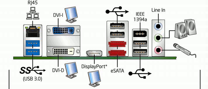 Intel DQ67SW Motherboard and CPU