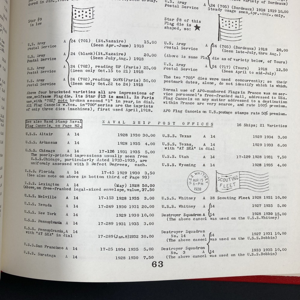 Standard Flag Cancel Encyclopedia, Author Signed Frederick Langford 1976 3rd Ed.