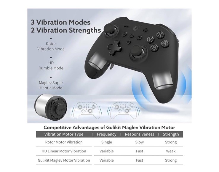 Gulikit KK3 Max Controller, Kingkong 3 Wireless Switch Controller, Model NS39