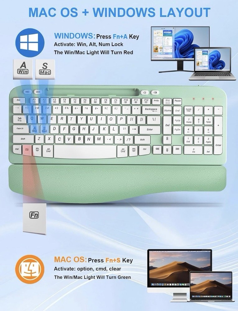 Wireless Keyboard and Mouse Combo, Wave Keys Computer Ergonomic Keyboard