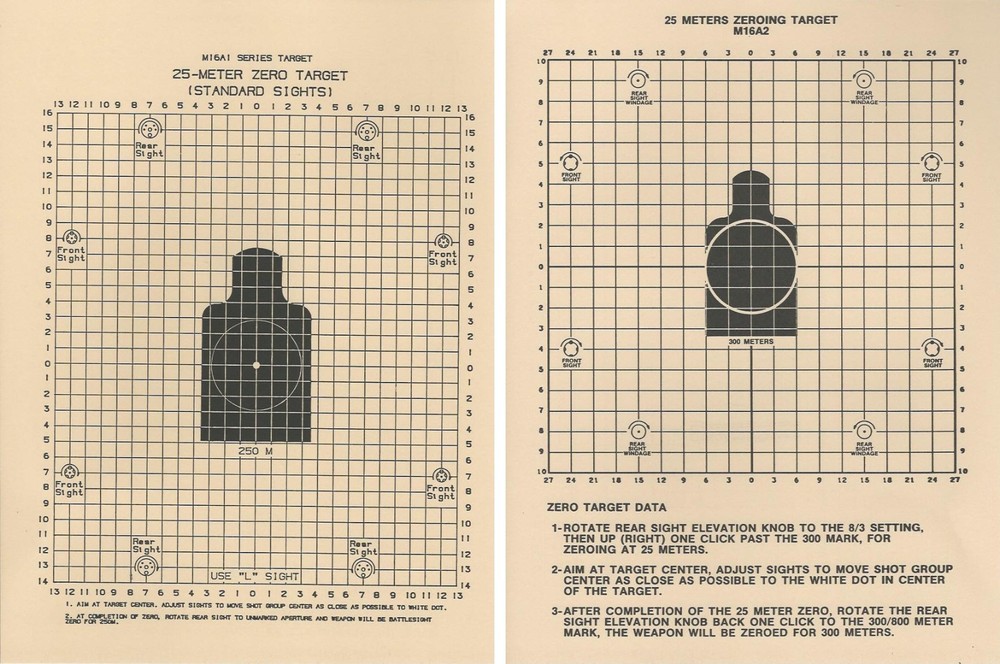 M16A1 (standard sights) / M16A2 Official DOD 25 Meter Zeroing 2 Sided Target