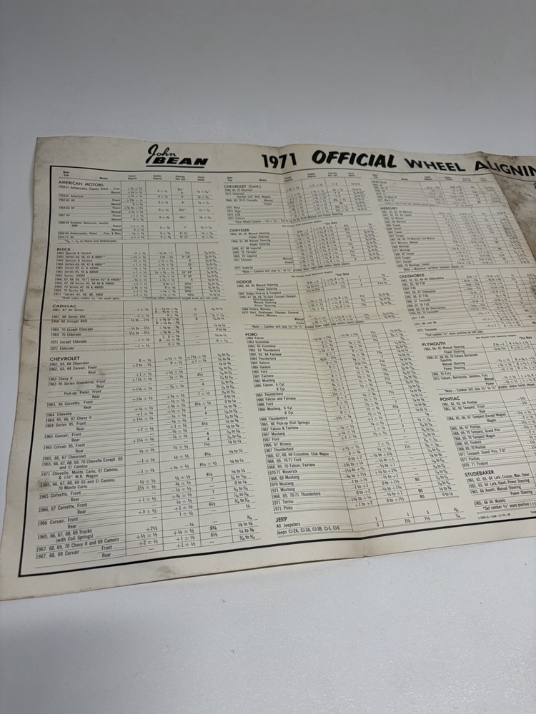 John Bean Ads Visualiner Alignment Official Wheel Aligning Chart 1958-1971