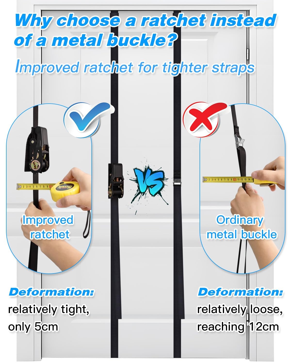 Upgrade Door Anchor Strap for Resistance Bands Exercise, Multi Points Anchor ...