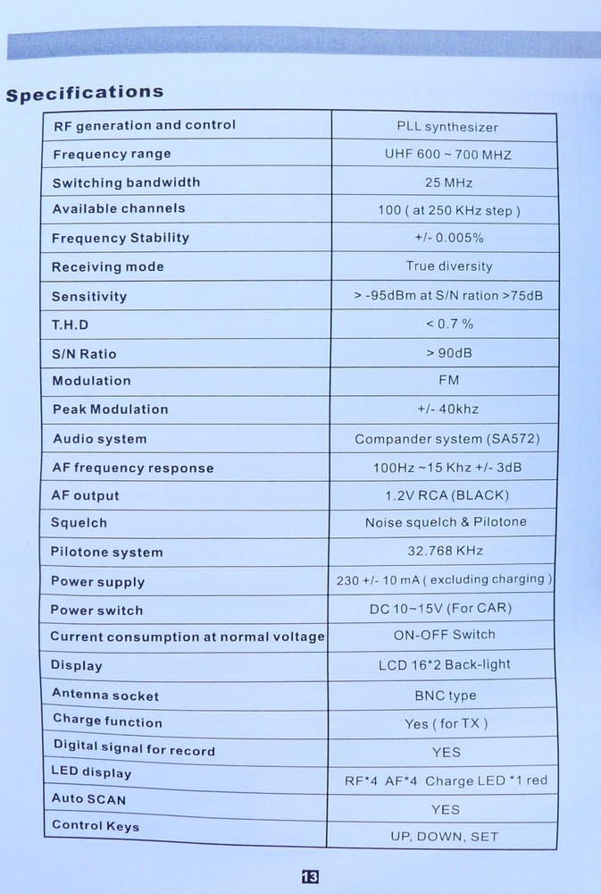 Panasonics Arbitrator Wireless UHF Transmitter + Receiver Microphone System