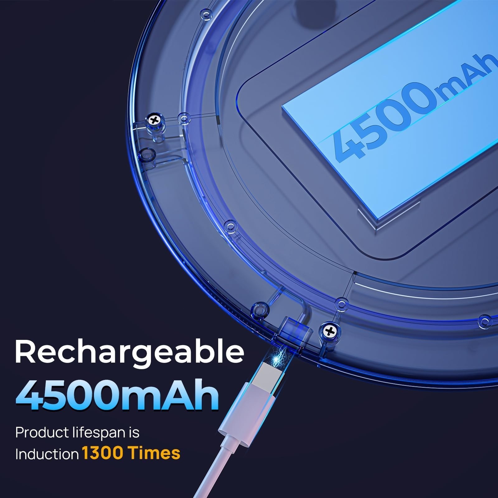 Magnetic Wireless Ceiling Lights,Rechargeable Motion Sensor Closet Light