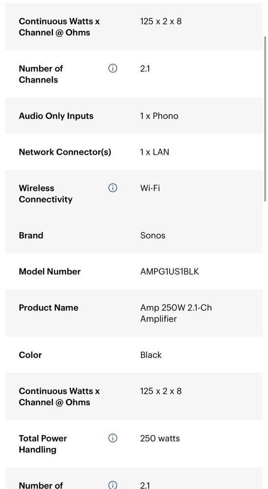 NIB SONOS AMPG1US1BLK