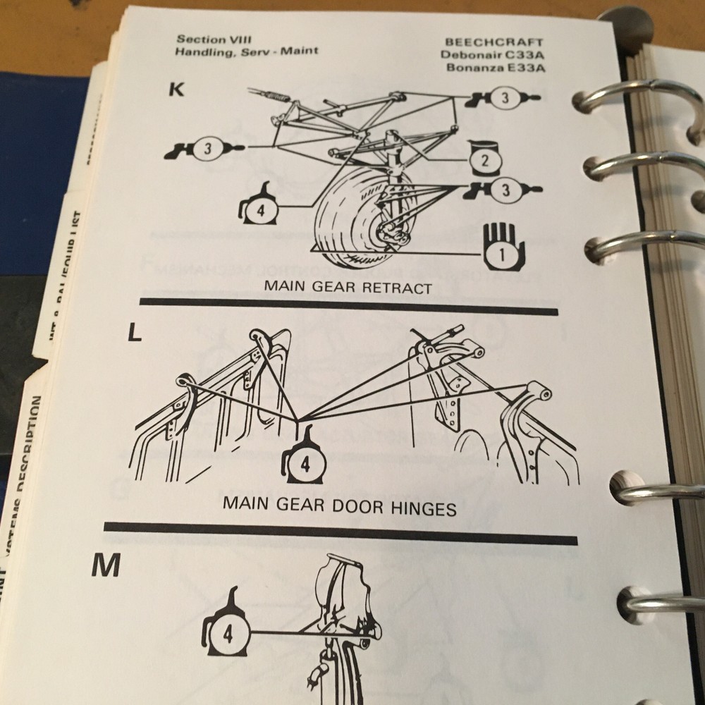 Beechcraft Debonair 35-C33A & Bonanza E33A Airplane Flight Manual.