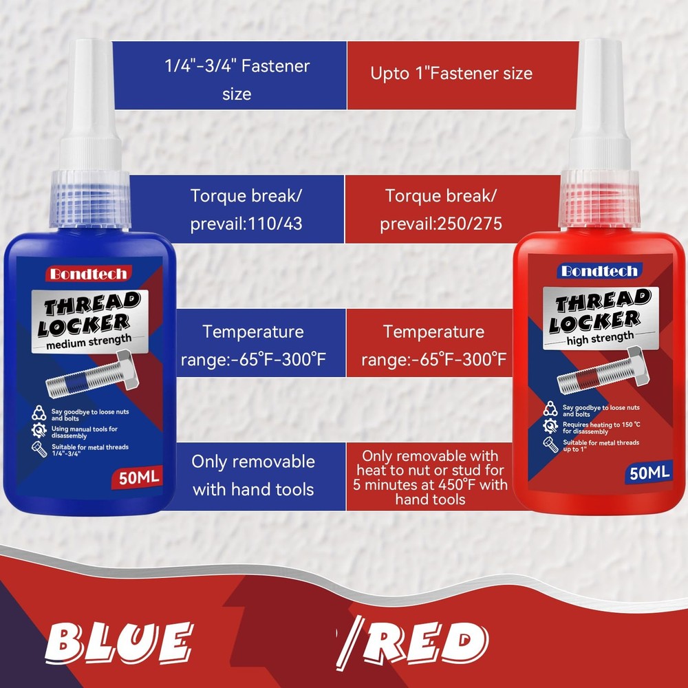 Thread Lock Blue and Red, Threadlocker Medium High Strength, blue