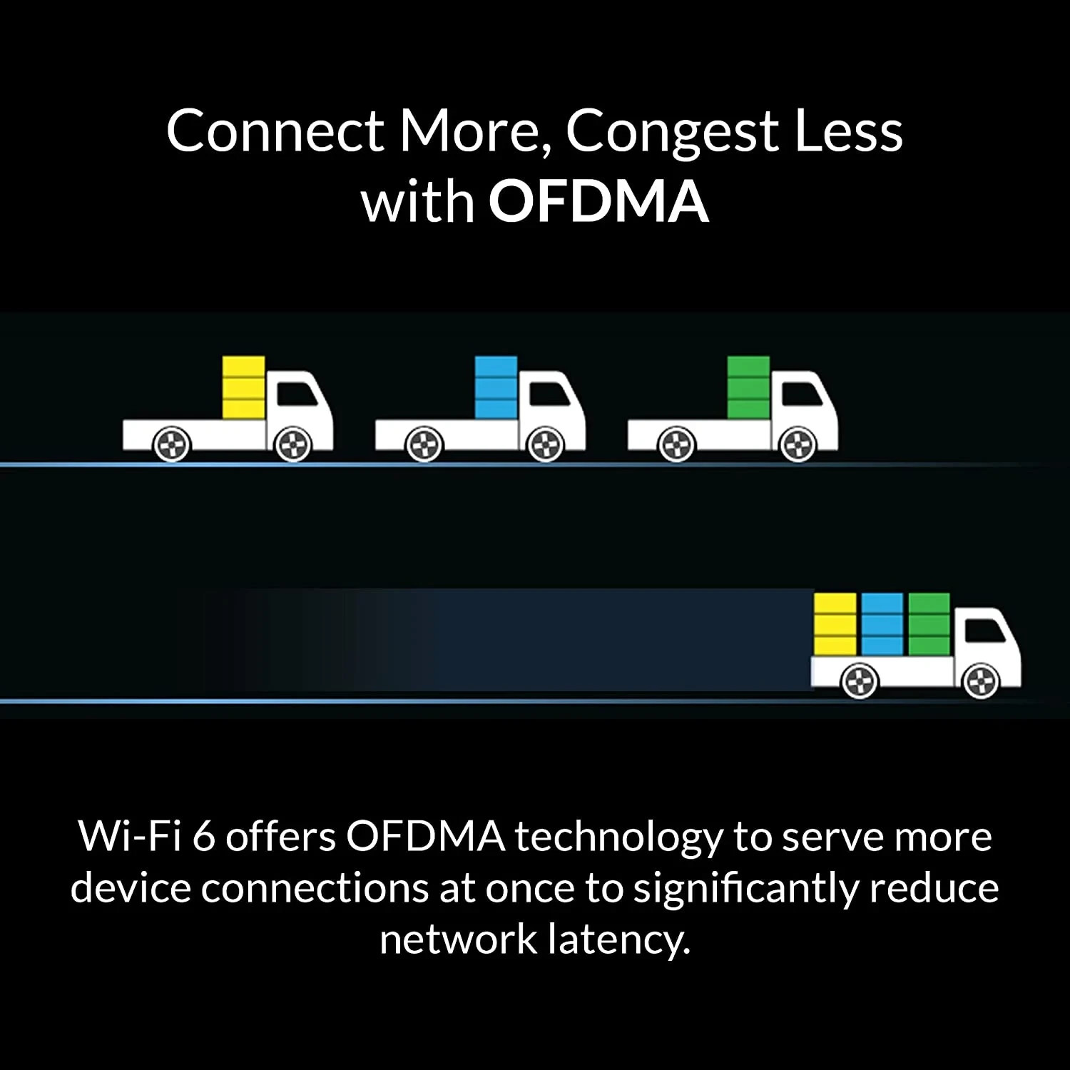 D-Link M15 AX1500 WiFi 6 Mesh Router 3-Pack | Alexa | Google | Whole Home