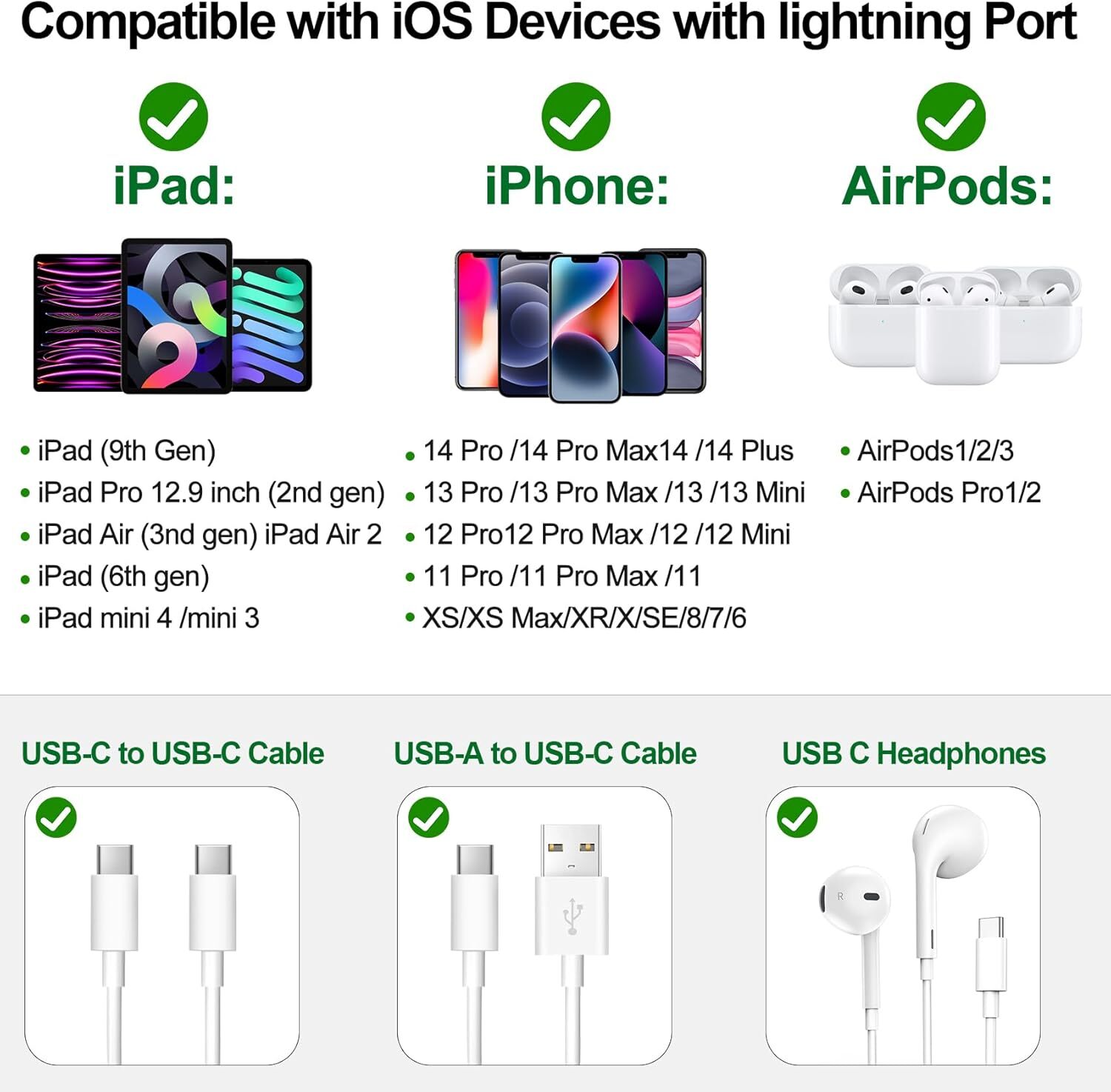 USB Type C Female to iOS Male Adapter For iPhone 14/13/12/11/XR/XS/SE 3 lot