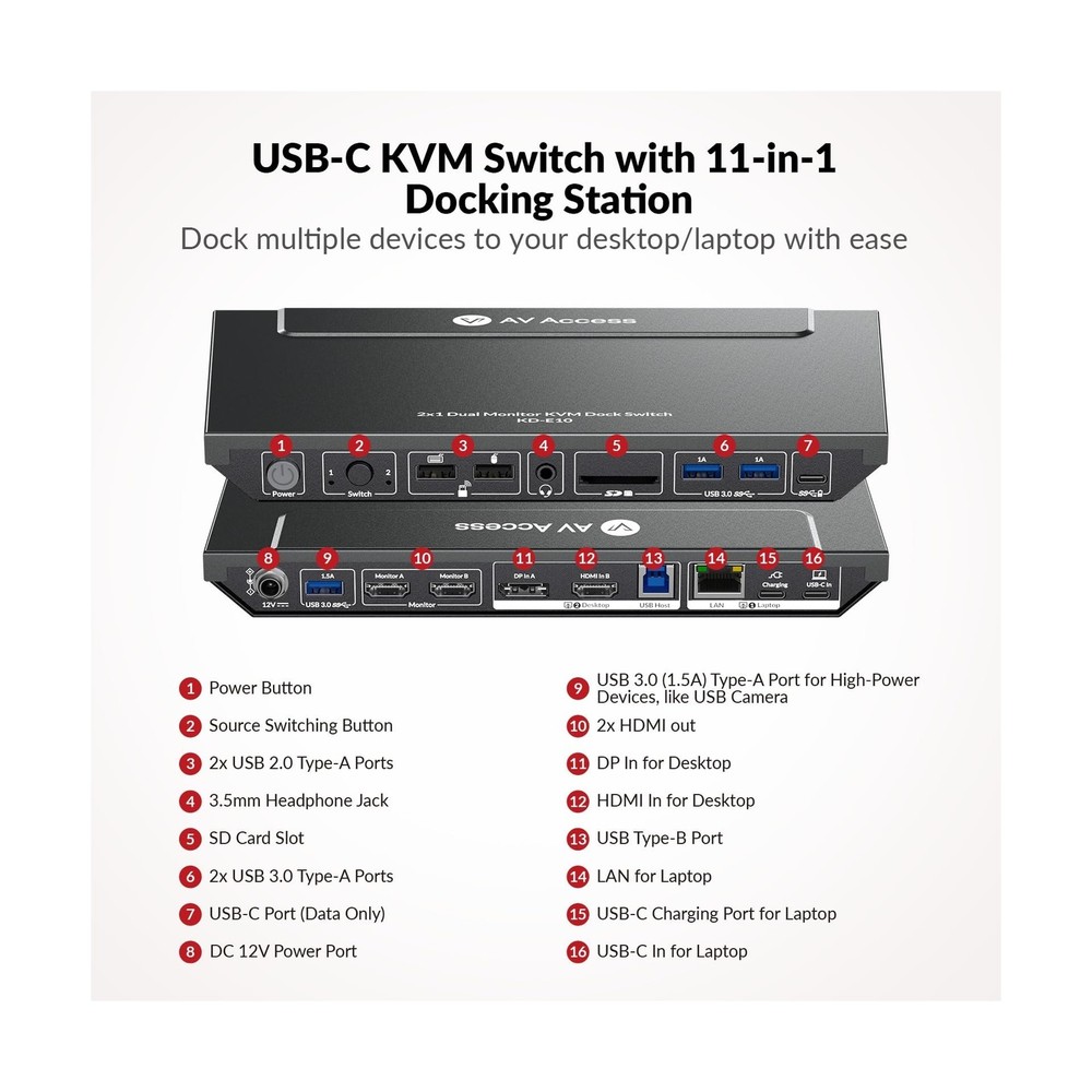 AV Access KVM Switch Docking Station for 2 Monitors 2 Computers, 4K KVM Switc...
