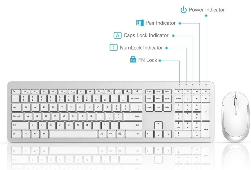 Wireless Keyboard and Mouse Combo - Full Size Slim Thin Wireless Keyboard Mou...