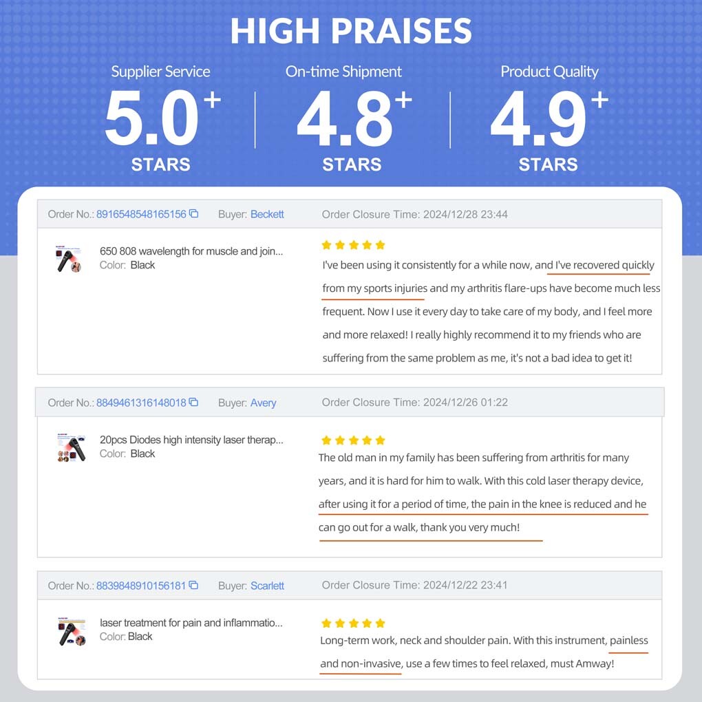 LLLT Cold Laser Therapy Device 650nm*16+808nm*4 for Fibromyalgia & Neuropathy