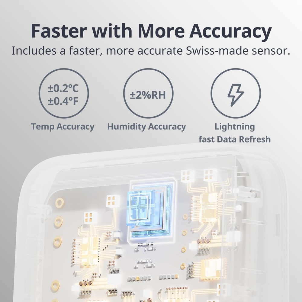 SwitchBot Thermometer Hygrometer, Bluetooth Indoor Humidity Meter and Tempera...