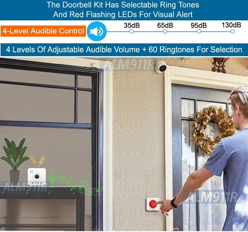 Dual-Function Wireless Nurse Call Doorbell Button For ALM911K ALM910