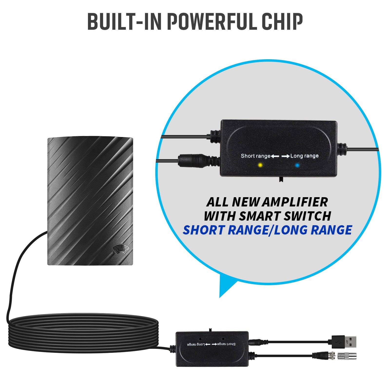 5600 Miles Digital TV Antenna 1080P 4K Waterproof HDTV Amplified Outdoor Indoor