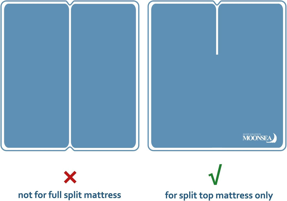 Waterproof Split Top Queen Mattress Pad Protector for Adjustable Bed, 34" Top Sp
