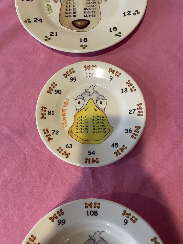 Times Table Meet The Multiples Melamine Dish Set