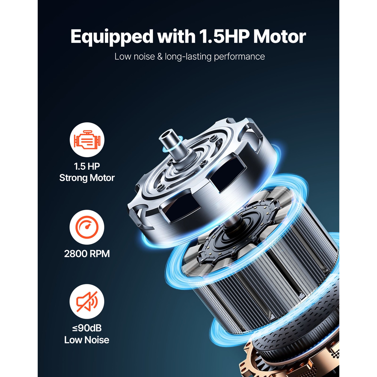 Uimoso 1.5HP Dust Collector with 763 CFM and 3400 RPM Vortex Cone System